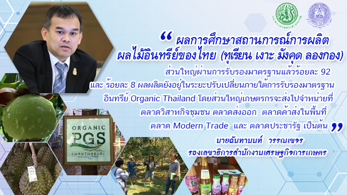 หนุนพัฒนาศักยภาพตลาดผลไม้อินทรีย์ไทย  ตอบรับกระแสความต้องการผู้บริโภคที่ขยายตัวมากขึ้น