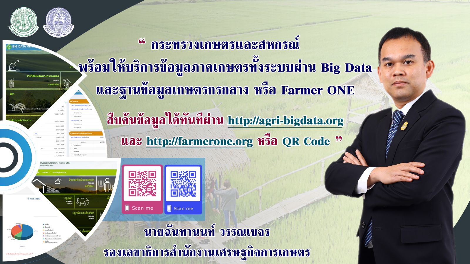 พร้อมแล้ว แหล่งข้อมูลเกษตร Big Data และ Farmer ONE สืบค้นผ่าน QR Code ได้เลย ​ 