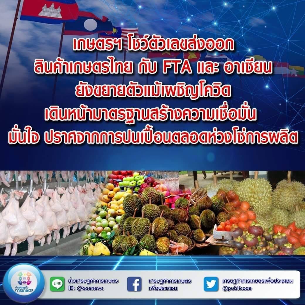 ASF ดันออเดอร์ส่งออกไก่ไทย ไปจีน พุ่ง 3.7 เท่า  เข้ม แผนเฝ้าระวัง ป้องกันการระบาดเข้าไทย