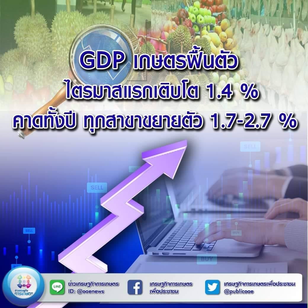 เรื่อง GDP เกษตรฟื้นตัว ไตรมาสแรก เติบโต 1.4% คาดทั้งปี ทุกสาขาขยายตัว 1.7 - 2.7% 