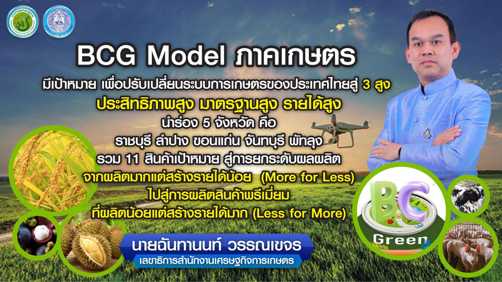 เกษตรฯ ตั้งเป้า ตามแผน BCG โมเดลวาระแห่งชาติ  ดันประเทศไทย สู่ 3 สูง ‘ประสิทธิภาพสูง มาตรฐานสูง และ รายได้สูง’