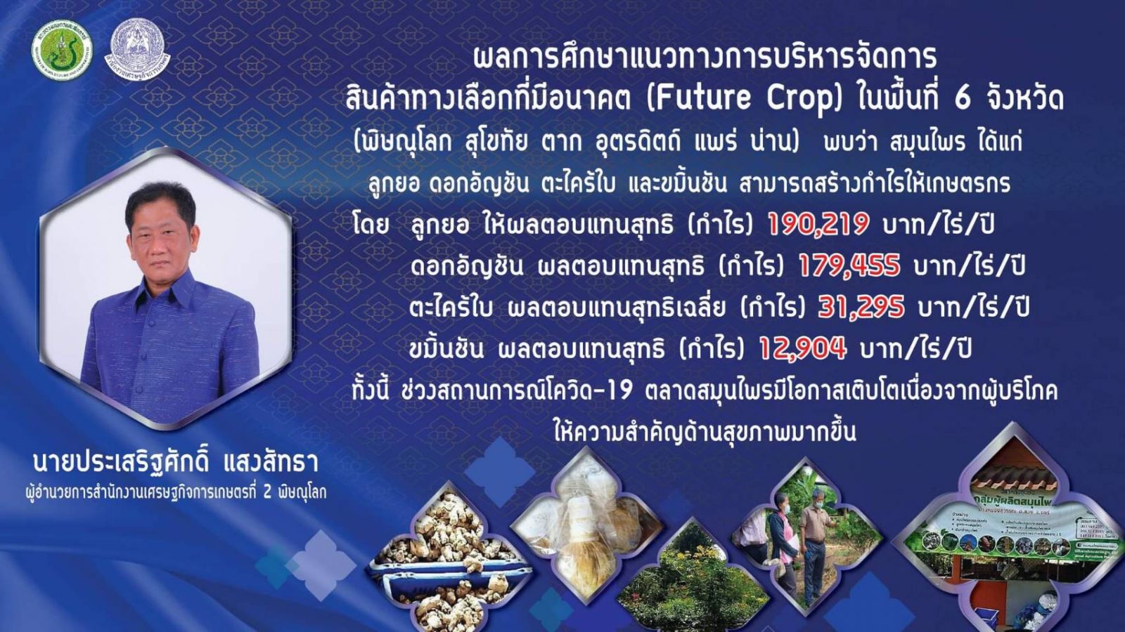 สศท.2 ชู “สมุนไพร” สินค้า Future Crop สร้างรายได้ โอกาสโตช่วงโควิด-19 แนะเกษตรกร ผู้ประกอบการ ให้ความสำคัญคุณภาพและมาตรฐานสินค้า