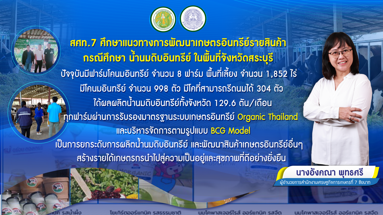 สศท.7 เผยผลการศึกษาแนวทางการพัฒนาน้ำนมดิบอินทรีย์ ภายใต้ BCG Model สร้างรายได้ให้เกษตรกรครบวงจร