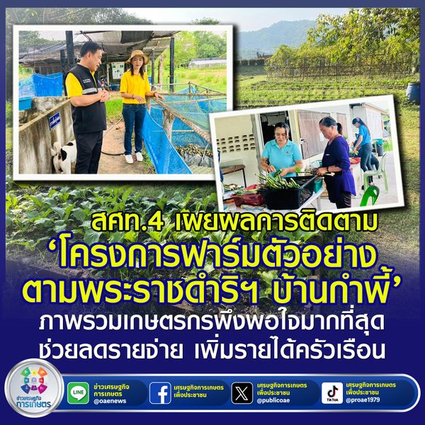 สศท.4 เผยผลการติดตาม ‘โครงการฟาร์มตัวอย่างตามพระราชดำริฯ บ้านกำพี้’   ภาพรวมเกษตรกรพึงพอใจมากที่สุด ช่วยลดรายจ่าย เพิ่มรายได้ครัวเรือน 