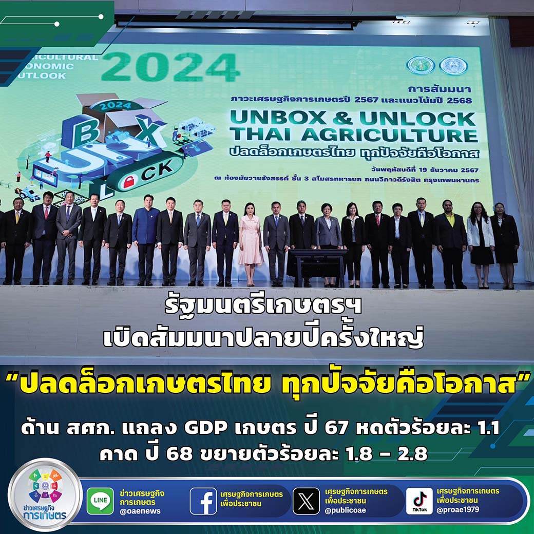 รัฐมนตรีเกษตรฯ เปิดสัมมนาปลายปีครั้งใหญ่ “ปลดล็อกเกษตรไทย ทุกปัจจัยคือโอกาส” ด้าน สศก. แถลง GDP เกษตร ปี 67 หดตัวร้อยละ 1.1 คาด ปี 68 ขยายตัวร้อยละ 1.8 – 2.8