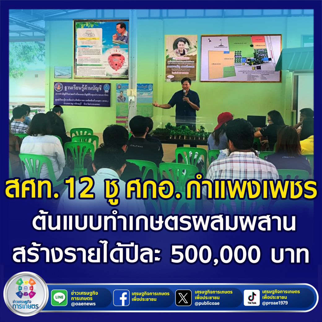 สศท.12 ชู เศรษฐกิจการเกษตรอาสา กำแพงเพชร  ต้นแบบทำเกษตรผสมผสาน สร้างรายได้ปีละ 500,000 บาท